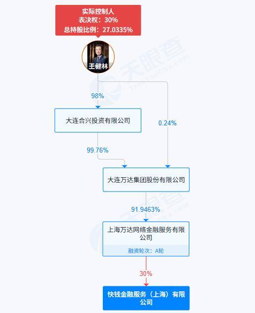 王健林，突传新消息！