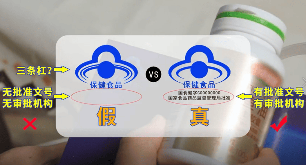 新华网财经观察丨保健品“营养指导”乱象调查