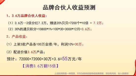 警惕！共富宝“肖费养老”，这 3 类人可能血本无归！