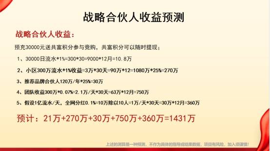 警惕！共富宝“肖费养老”，这 3 类人可能血本无归！