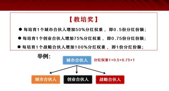 警惕！共富宝“肖费养老”，这 3 类人可能血本无归！