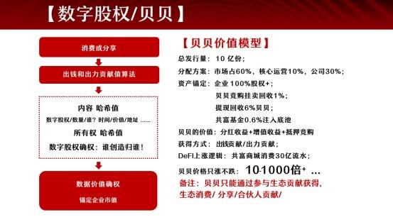 警惕！共富宝“肖费养老”，这 3 类人可能血本无归！